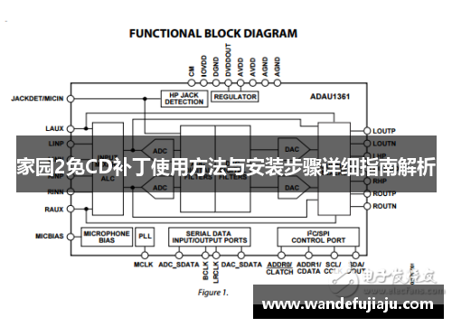 家园2免CD补丁使用方法与安装步骤详细指南解析 家园2免CD补丁使用方法与安装步骤详细指南解析